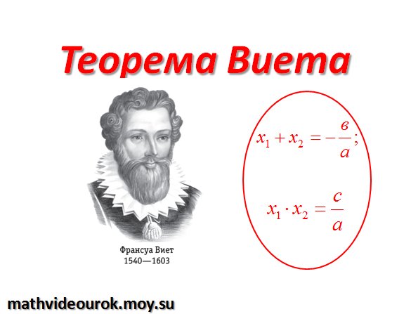 Теорема виета картинки для презентации