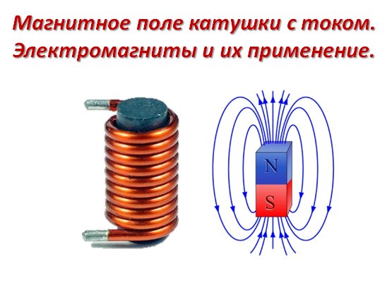 Картинка магнитного поля катушки с током